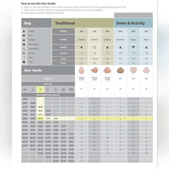 Naturalwear Trulife Harmony Silk Plus 00472-09 Breast Prosthesis Breast Form - Picture 8 of 8